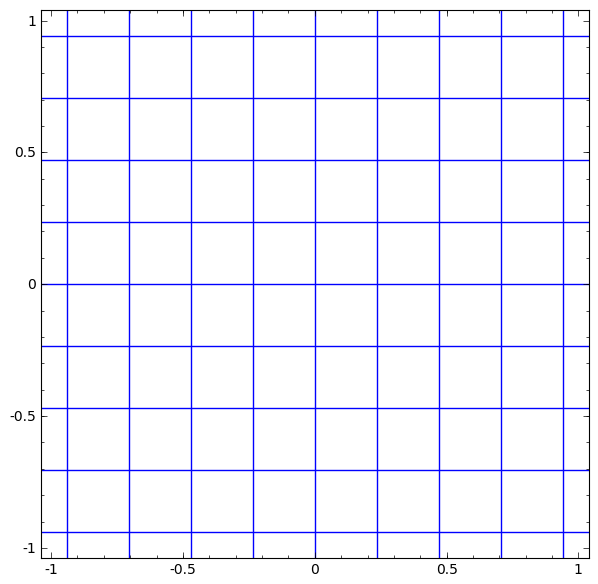 Gradually applying a neural network layer